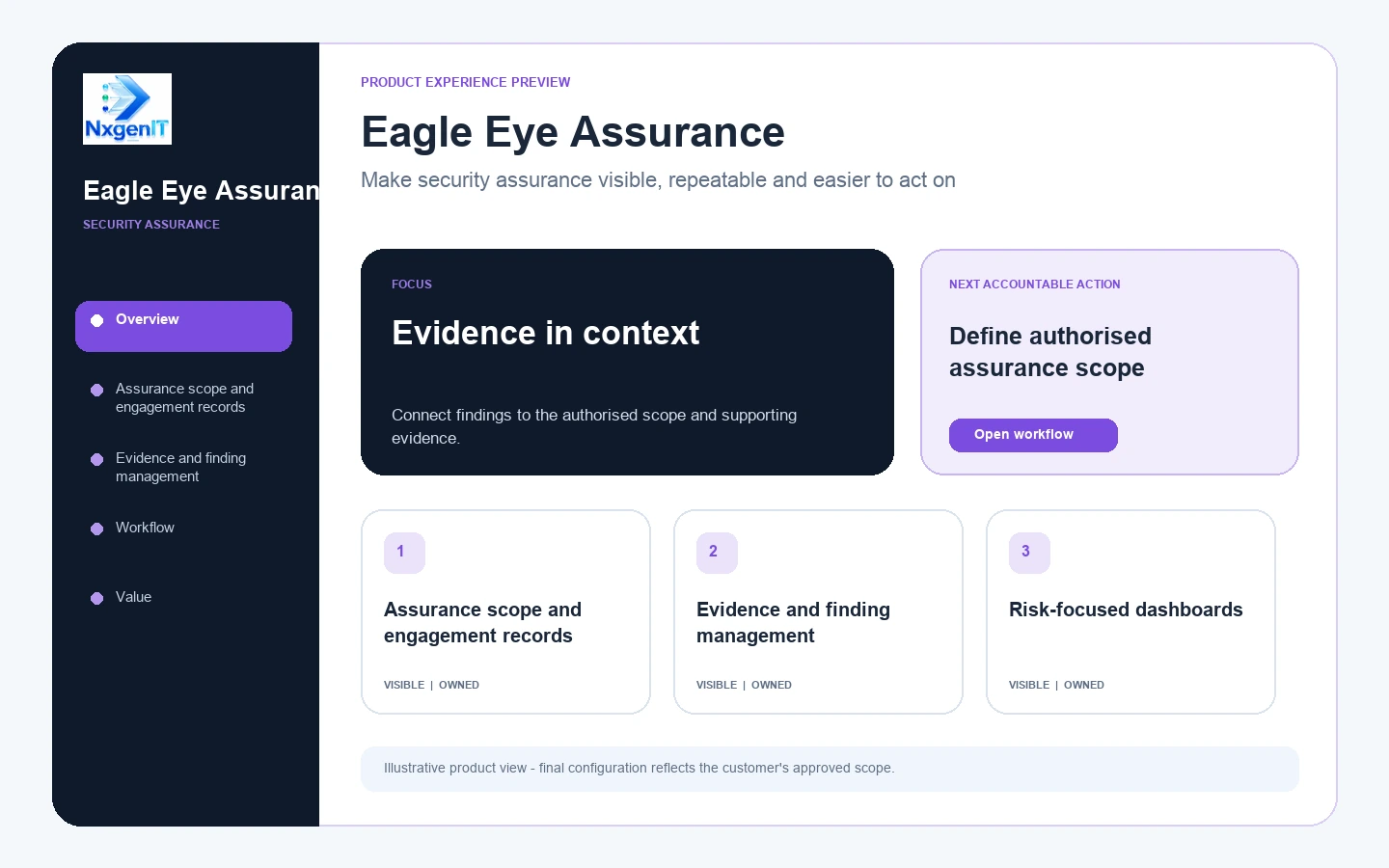 Eagle Eye Assurance product experience preview showing the workflow, priority action and core capabilities
